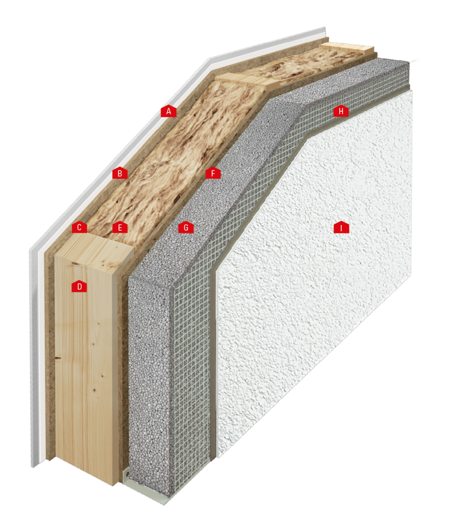 Wandschnitt WEISS-Thermowand